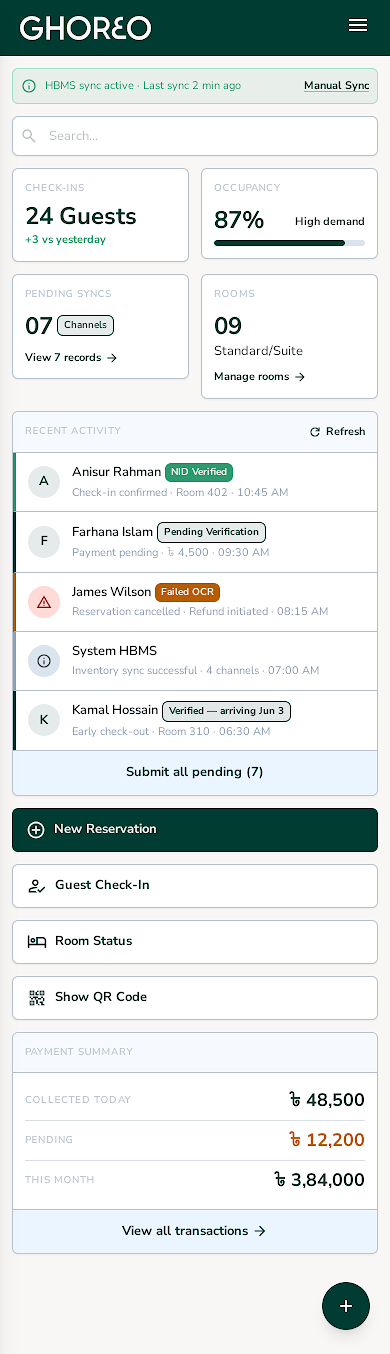 Ghoreo mobile dashboard